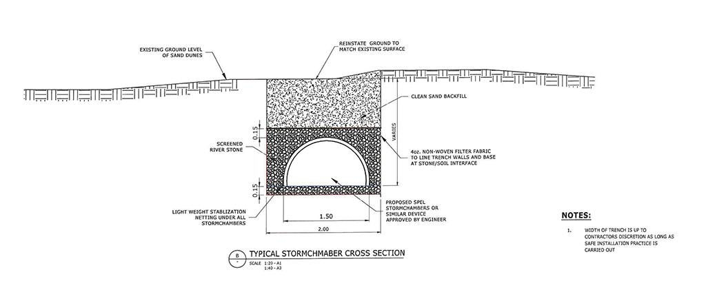 Cross section view of a typical stormchamber