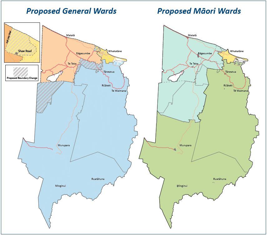 Preferred new representation structure