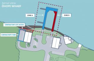 Aerial view of remediation of wharf structures