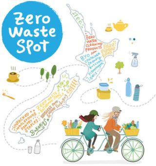 Zero Waste Spot map