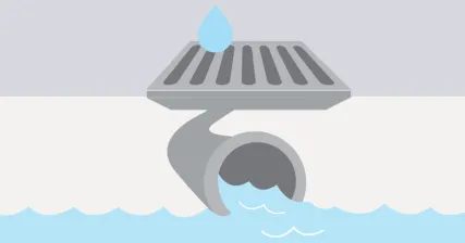 Image of stormwater system