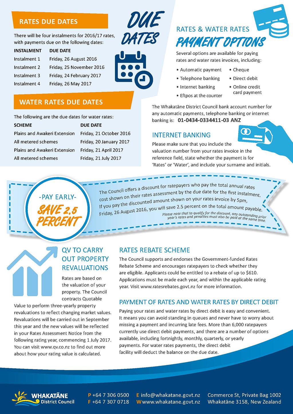 Rates newsletter - page 2